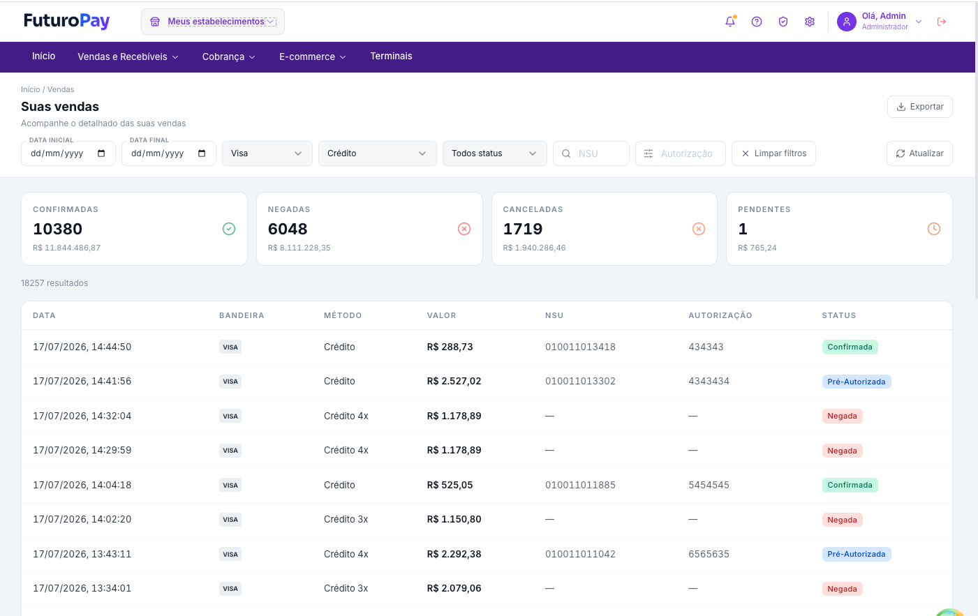 Painel de vendas do FuturoPay listando transações com filtros e status